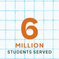 6 million Students Served graphic